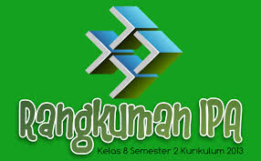 1) seismonasti akibat sentuhan cth: Rangkuman Materi Ipa Kelas 8 Smp Mts Semester 2 Kurikulum 2013 Revisi Lengkap Administrasi Ngajar