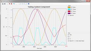 Oxyplot Discussions Rss Feed