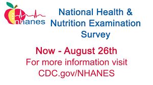Public's figuring out how to set up a proper analysis of nhanes data can be tricky if you're starting from. Event Detail Greater West Bloomfield Civic Center Tv