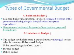 Karnataka State Budget 2012 13 Presented By Bharat R S