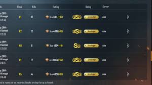Check your stats and leaderboards ranking for playerunknown's battlegrounds. This Is The Hacker In Pubg Mobile Statistics Youtube