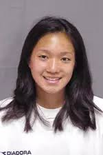 2003 Women's Soccer Roster