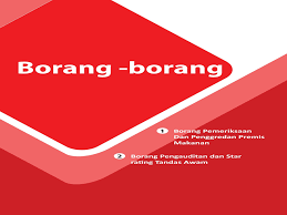 Laporan pemeriksaan kebersihan premis makanan. Laman Rasmi Majlis Bandaraya Seberang Perai