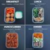 Makanan diet eat clean terbukti mampu menurunkan berat badan dengan cepat dan berkesan. 1