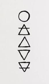 The element of the archer is fire for example, so what about an archer with arrows of fire as a tattoo design? Spirit Air Fire Water Earth As Above So Below Mit Bildern Lila Tattoo