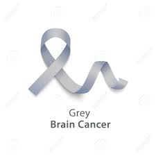 The cells of the tumour grow into and damage normal brain tissue. Gray Color Curly Ribbon Or Loop In Realistic Style Vector Illustration Isolated On White Background Symbol Of Brain Cancer Awareness Month And Solidarity Or Support Sign Royalty Free Cliparts Vectors And Stock