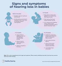 What causes conductive hearing loss. Hearing Loss In Children Everything You Need To Know