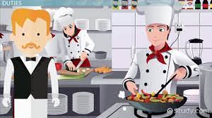 It's often the responsibility of the servers to card guests, as servers are. Restaurant Server Job Description Duties And Requirements