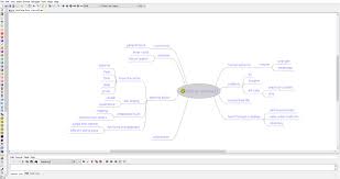 Top 10 Mind Map Software For Windows