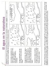 Ver más ideas sobre silabas, actividades de lectura preescolar, actividades de lectura. Magnifico Cuaderno Interactivo Ciclo Del Agua Ciclo Del Agua Actividades Del Ciclo Del Agua Y Ciencia