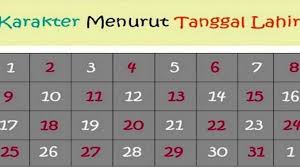 Tarikh kelahiran semasa ulang tahun adalah ulang tahun hari seseorang dilahirkan. Maksud Tarikh Lahir Melalui Surah Al Quran Bicara Kini