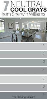My cabinets and floors are a maple color. Sherwin Williams Neutral Grey Paint Colors Novocom Top