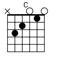 We did not find results for: Wherever You Will Go The Calling Guitar Lesson Guitarzero2hero