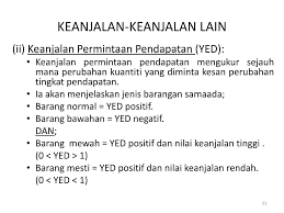 Seorang blogger yang blognya sudah dalam panduan ini, saya akan memberitahu anda bagaimana cara mendapatkan uang dari blog dan. Ppt Bab 3 Powerpoint Presentation Free Download Id 3452923