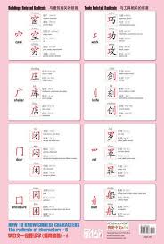 how to know posters chinese books learn chinese posters isbn 9781606331569 9781606331552 9781606 chinese book mandarin chinese learning chinese lessons