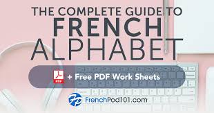 First french words learn the alphabet in french mini poster 40x60cm: Learn The French Alphabet With The Free Ebook Frenchpod101