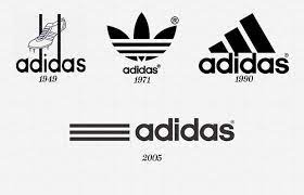 Large collections of hd transparent adidas logo png images for free download. Alles Gute Zum Geburtstag Vollstandige Adidas Logo Geschichte Nur Fussball