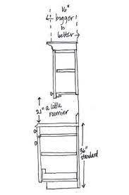 The New Kitchen Cabinet Rules Upper Kitchen Cabinets Kitchen Cabinets Height Kitchen Cabinet Dimensions