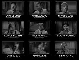 12 Angry Men A D D Alignment Chart Inspirational Movies
