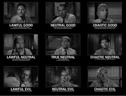 12 angry men a d d alignment chart inspirational movies