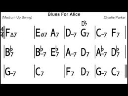 blues for alice backing track