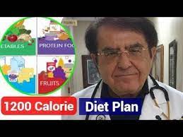 Encontra el menú completo aquí! Dr Now Diyet Plani 1200 Kcal Dr Nowzaradanin 1200 Kcal Diyet Programi Youtube