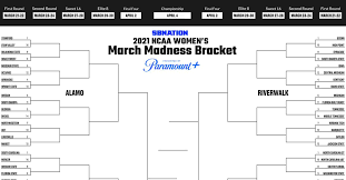 Follow final four bracket and others on soundcloud. March Madness Fill Out Your Women S Ncaa Bracket With Our Printable Bracket Sbnation Com