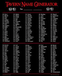 It converts a normal text to. Dnd Name Generator Publiclasopa