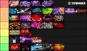 If majority of you disagrees about a demon on the list i will remove it. Geometry Dash Demons Tier List Community Rank Tiermaker