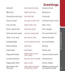 Learn How To Greet In French With Eton Institute S Language Phrasebooks Tip Use The Transliteration In Red To French Phrases Learn French French Greetings