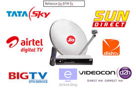 Image result for jio tv