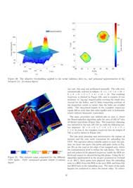 No, the radioactive sources in smoke detectors emit alpha particles. Using An Automated Heterogeneous Robotic System For Radiation Surveys Deepai