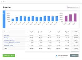 sales forecasting software liveplan