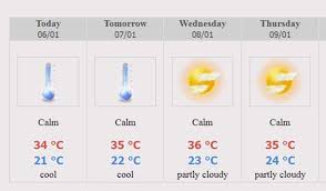 Welches wetter macht oft schlechte laune? Wie Ist Denn Heute Das Wetter Bei Euch Kalte Thailand Frieren