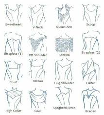 Wedding Dress Necklines What Is It With Wedding Dress Necklines What About Women Sbott In 2020 Dress Drawing Necklines For Dresses Fashion Drawing Dresses