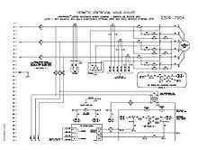 Shop Drawing Wikipedia