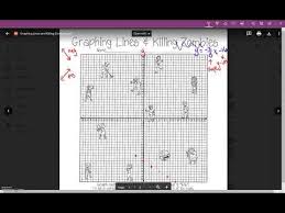 Graphing linear equations & killing zombies. Graphing Lines Help Youtube