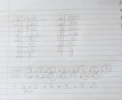 It is often taken as the smallest natural number (however, some authors include the natural numbers from zero). Find The Hcf Of 1440 And 1800 By Prime Factorization Method Brainly In