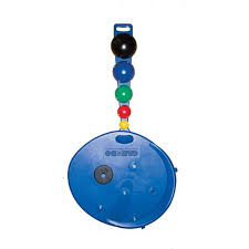 Image result for Multi-Axial System