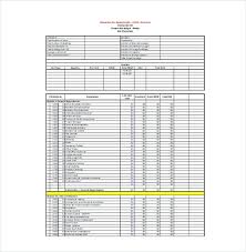 The most complete project management glossary for professional project managers. Construction Budget Example Tablon