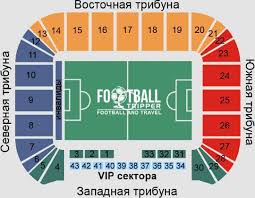 Dnipro Arena Fc Dnipro Dnipropetrovsk Football Tripper