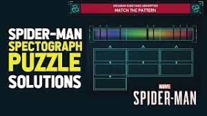 All you need to do is match the fragment with the pattern slot. Spectrograph Project Puzzle Solutions Spider Man Ps4