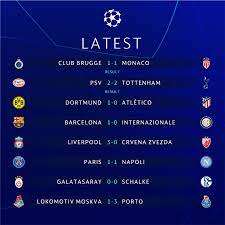 Dan sejak februari lalu, liga champions kembali bergulir dengan memulai fase gugur. Inilahhd Dia Hasil Liga Champion Liverpool Garis Keras Lgk Facebook