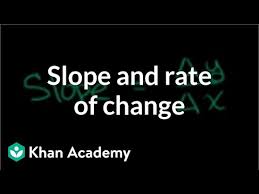 Some of the worksheets displayed are 03 rates of change answer key average rates of change date period ch302 work 15 on kinetics answer key gradelevelcoursealgebra1 lesson 7 problem somving practice linear relationships at tasty tacos student work 5 6 slope and rates of. Slope And Rate Of Change