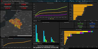Maybe you would like to learn more about one of these? Covid 19 Dashboard Integration In Website Esri Belux