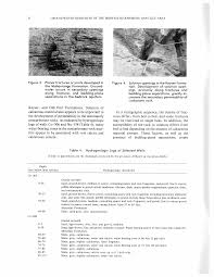 Bell Bend Nuclear Power Plant COL, Groundwater Resources of the  Berwick-Bloomsburg-Danville Area, East-Central Pennsylvania. Pen