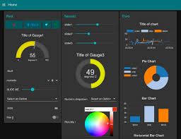 Node Red Dashboard Node Node Red