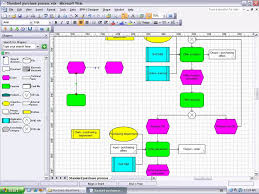 Aris offers true business process transformation via tightly managed and controlled change. Bpm X Bpm Modeling With The Bpm X Designer For The Aris Platform Youtube