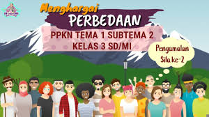 Menghargai Keberagaman Kelas 3 Sd Materi Ppkn Tema 1 Subtema 2 Pengamalan Sila Ke 2 Pancasila Youtube