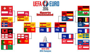 Copa america centenario 2016 who will win the big competition in united states ? Euro 2016 Si S Expert Predictions Knockout Brackets Sports Illustrated